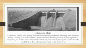 Dams Exhibit